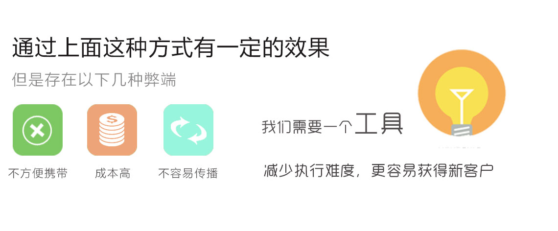 積客模式,聚客系統5
