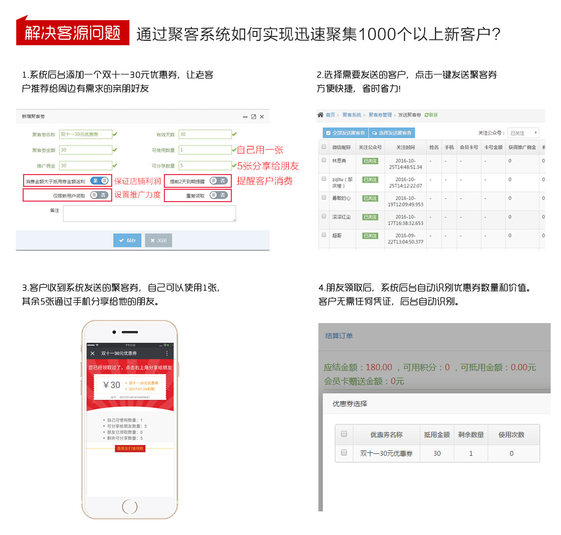 積客模式,聚客系統6