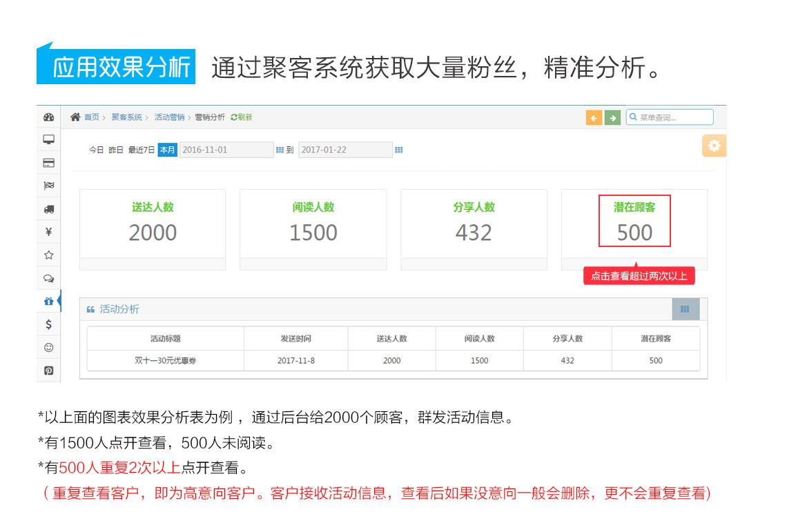 積客模式,聚客系統11