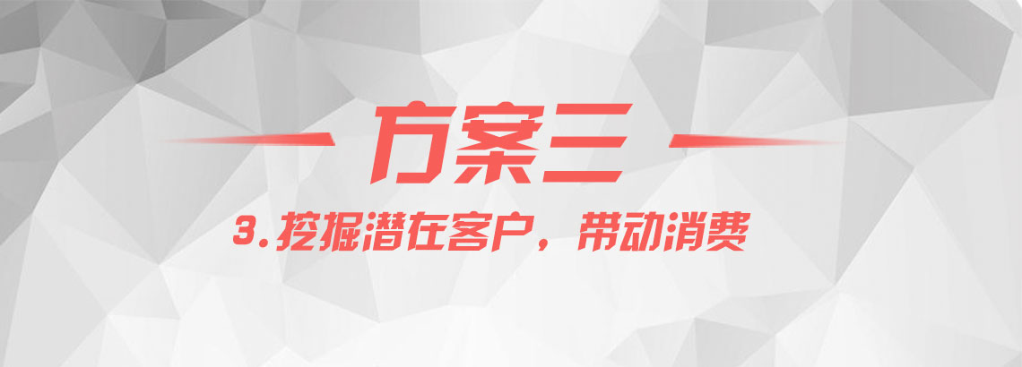 積客模式,聚客系統12