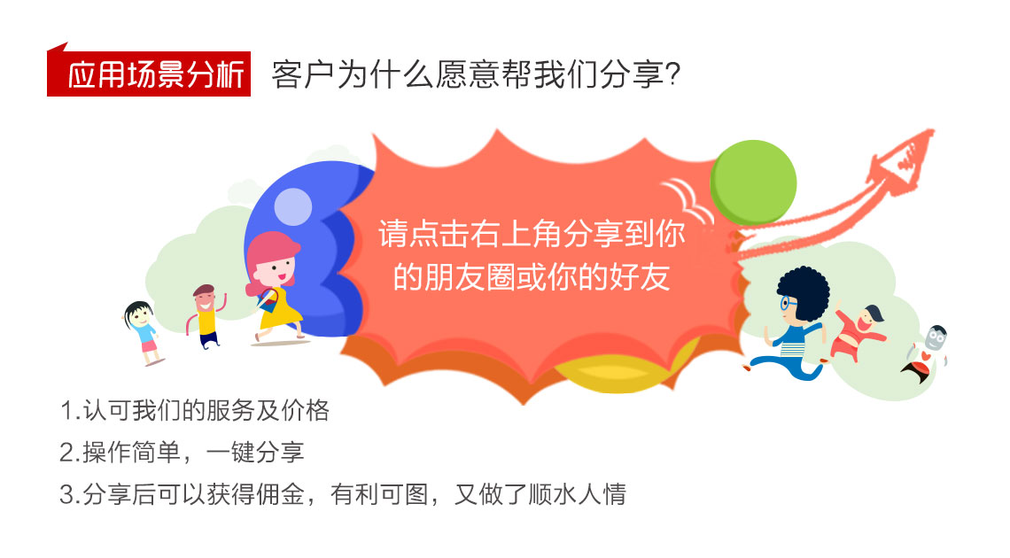 積客模式,聚客系統15
