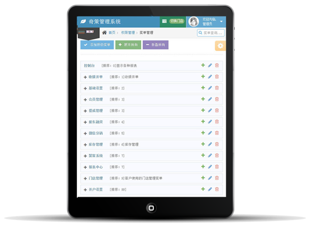 權限管理